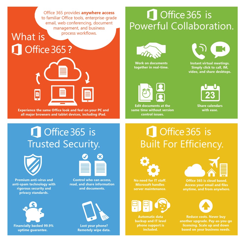 Office 365